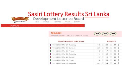 dlb lottery results sri lanka.
